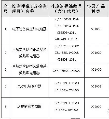 尊龙凯时·(中国游)官方网站