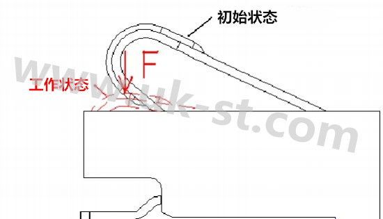 毗连器UL认证机械规范要求