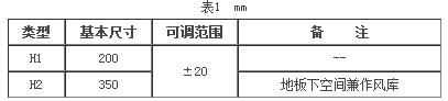 尊龙凯时·(中国游)官方网站