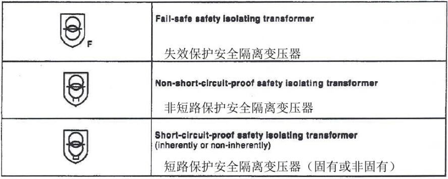 变压器种类符号