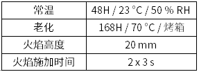 UL 94 VTM 测试条件