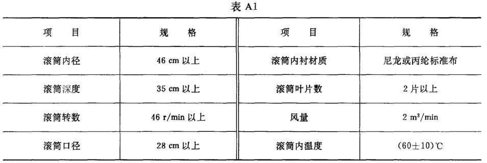 回转式滚筒摩擦机手艺要求