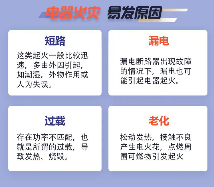 科普丨家用电器消防清静，要注重那些事项？