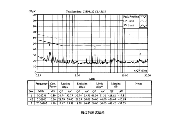 网络？榈缭唇拥囟源忌诺挠跋彀咐