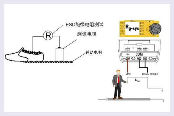 人体行走静电电压测试怎么做？.jpg