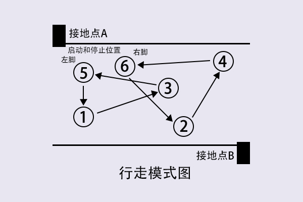 人体行走静电电压测试怎么做？.jpg