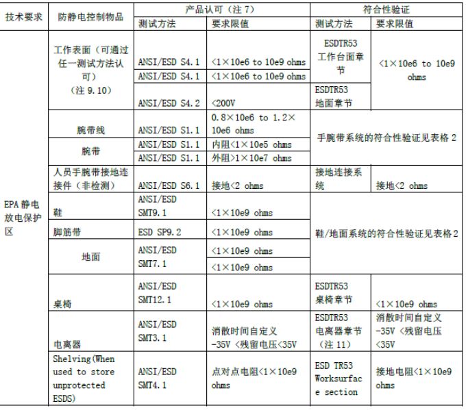 EPA；で问刂