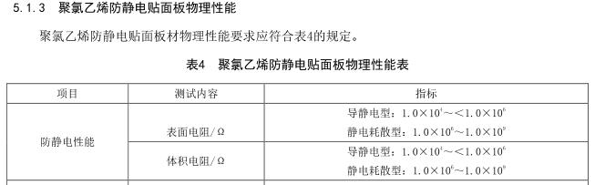 SJ/T 11236-2020 防静电贴面板通用手艺规范  5.1.3中聚氯乙烯防静电贴面板电气性能要求